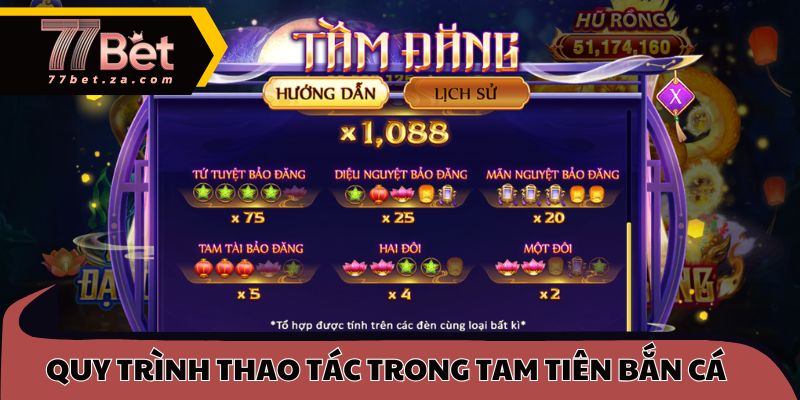 Quy trình thao tác trong tam tiên bắn cá