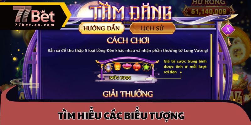 Danh sách biểu tượng và vai trò trong Tam Tiên bắn cá